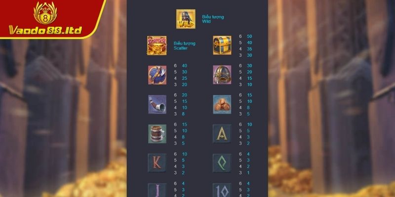 Asgard Trỗi Dậy VanDo88 – Tham Gia Săn Hũ Mọi Lúc Mọi Nơi 2 Hướng dẫn chơi Asgard trỗi dậy VanDo88