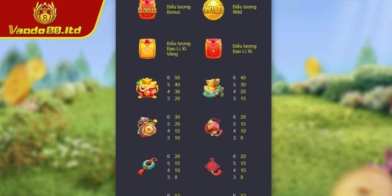 Cây Tài Vượng Vando88 – Cơ Hội Nhận Jackpot Triệu Đô 2 Hướng dẫn tham gia Cây Tài Vượng