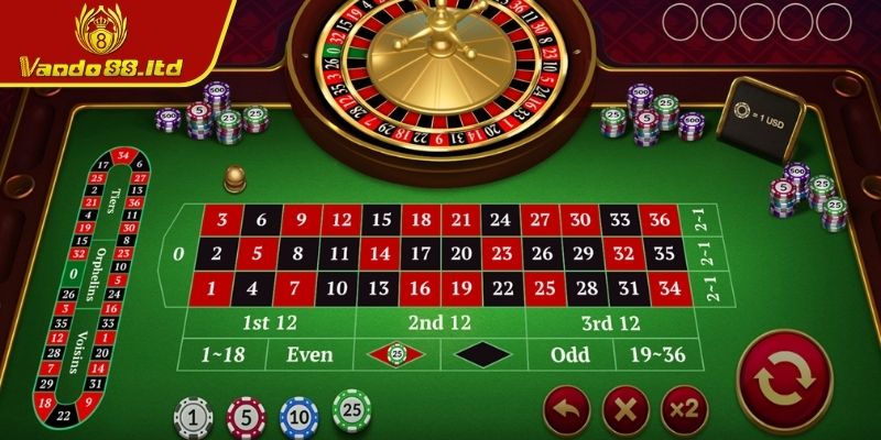 Roulette VanDo88 Online Bí Mật Chiến Thắng Tại Sòng Bạc Ảo 3 Chiến thuật labouchere